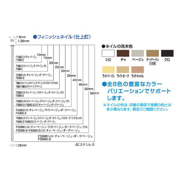 マックス（株） フィニッシュネイル 3000本 F フィニッシュネイル　３０００本 F15M0ｸﾛ