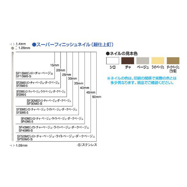 マックス（株） スーパーフィニッシュネイル 3000本 SF スーパーフィニッシュネイル　３０００本 SF25M0ﾗｲﾄﾍﾞｰｼﾞｭ