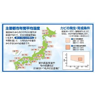 東洋リビング株式会社 オートクリーンドライ スリム ED-41 オートクリーンドライ　スリム ED-41CAT(B)