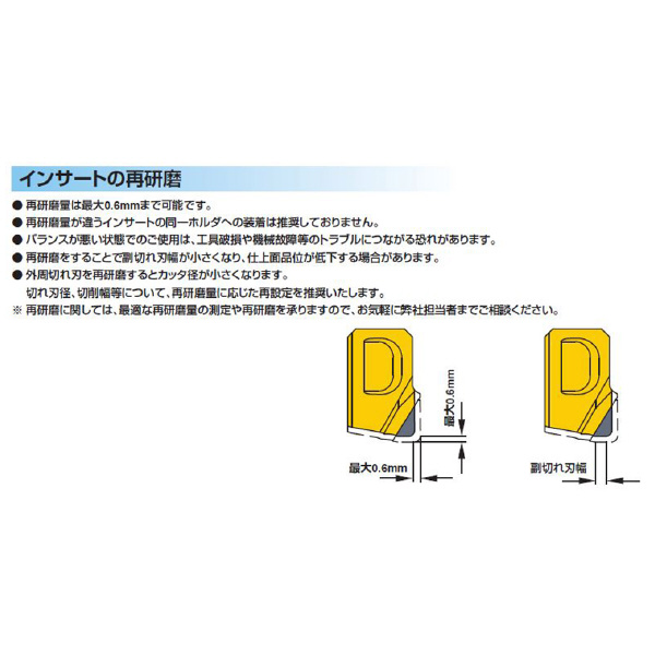 三菱マテリアル（株） カッタチップ GOER カッタチップ（ＰＣＤ） GOER1408PXFR2 MD2030