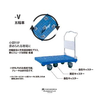 花岡車輌（株） ダンディ台車 Pシリーズ 大 UPA-LSC プラスチックサイレントエース５輪車仕様 UPA-LSC-PSV