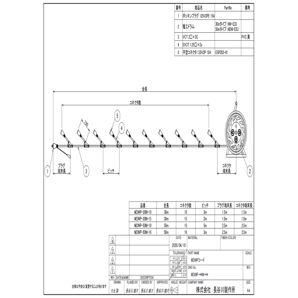 日動工業（株） 特殊仕様ドラム MDWP 特殊仕様ドラム MDWP-50M-10