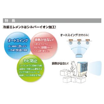 日動工業（株） クールファン CF クールファン CF-290N
