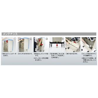 日動工業（株） クールファン CF クールファン CF-290N