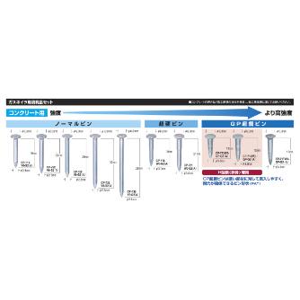 マックス（株） ピン 10本×100連＋ガス缶2本 CP ピン　１０本×１００連＋ガス缶２本 CP-715W0-GP-G2(A)