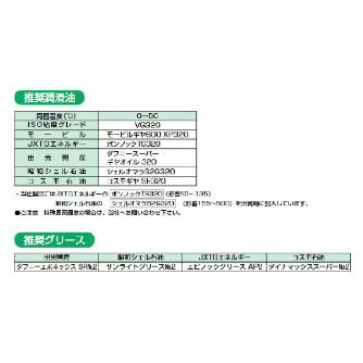 （株）マキシンコー 一段ウォーム減速機Sシリーズ BP型 S 一段ウォーム減速機Ｓシリーズ　ＢＰ型 BP100R10