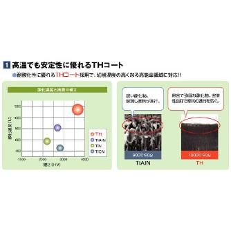 （株）ＭＯＬＤＩＮＯ 超硬OHノンステップボーラー 25WHNSB 超硬ＯＨノンステップボーラー 25WHNSB0380-TH