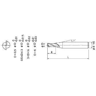 日進工具（株） 無限コーティングプレミアム リード30 エンドミル 2枚刃 MXH230 無限プレミアムリード３０エンドミル２枚刃 MXH230 0.1