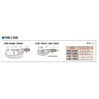 （株）ミツトヨ マイクロメータ PDM マイクロメータ PDM-30QMX 369-411-20