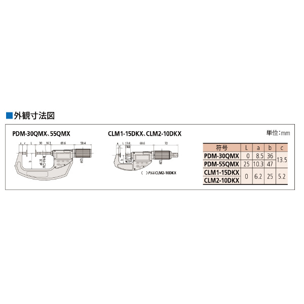 （株）ミツトヨ マイクロメータ PDM マイクロメータ PDM-30QMX 369-411-20