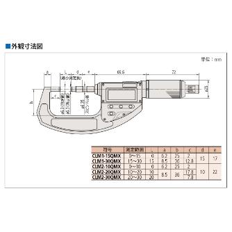（株）ミツトヨ マイクロメータ CLM マイクロメータ CLM1-15QMX 227-201-20