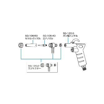 ホーザン株式会社 ガン型ハンドル ガン型ハンドル SG-120-3