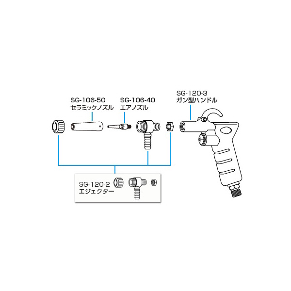 ホーザン株式会社 ガン型ハンドル ガン型ハンドル SG-120-3