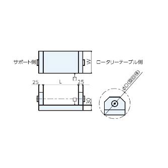 （株）ナベヤ ゆりかごセット オフセットタイプ YMO ゆりかごセット　オフセットタイプ YMO200-550SAS1