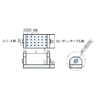 （株）ナベヤ ゆりかごセット オフセットタイプ YTO ゆりかごセット　オフセットタイプ YTO200-350HAS1