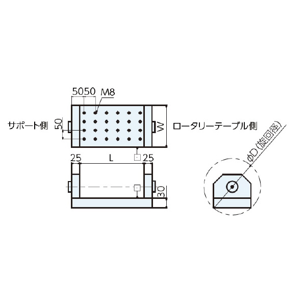 （株）ナベヤ ゆりかごセット オフセットタイプ YTO ゆりかごセット　オフセットタイプ YTO200-350HAS1
