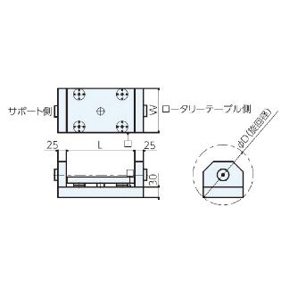 （株）ナベヤ ゆりかごセット オフセットタイプ YMO ゆりかごセット　オフセットタイプ YMO250-300QAS1