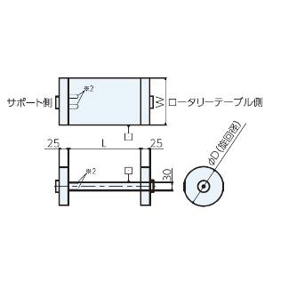 （株）ナベヤ ゆりかごセット センタータイプ YDC ゆりかごセット　センタータイプ YDC200-500SAS1