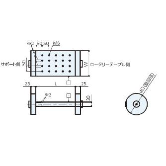（株）ナベヤ ゆりかごセット センタータイプ YDC ゆりかごセット　センタータイプ YDC200-450HAS1
