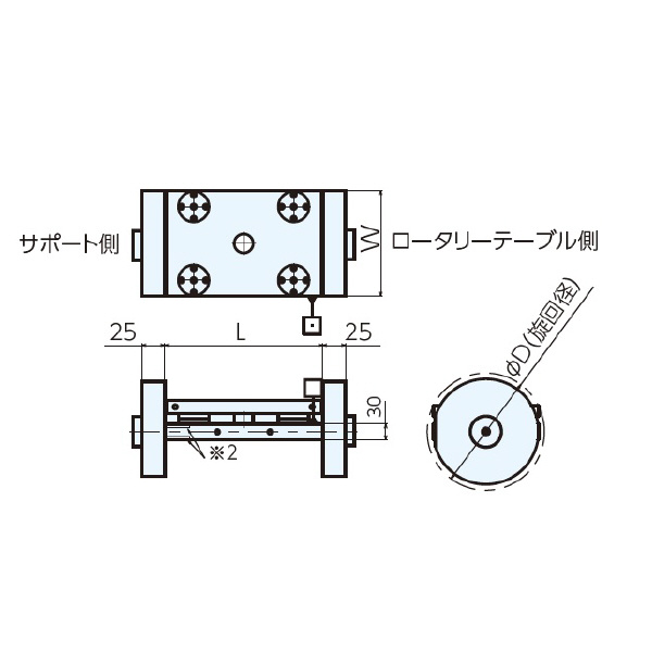 （株）ナベヤ ゆりかごセット センタータイプ YDC ゆりかごセット　センタータイプ YDC250-450QAS1