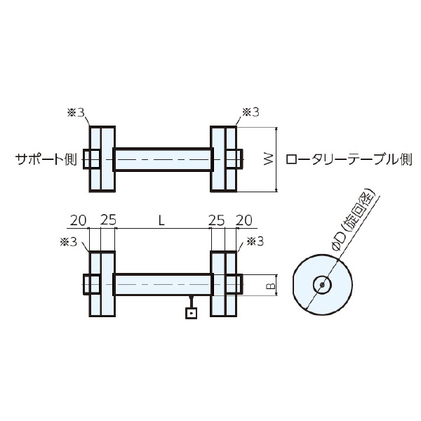 （株）ナベヤ ゆりかごセット イケールタイプ YTI ゆりかごセット　イケールタイプ YTI200-400PAS1
