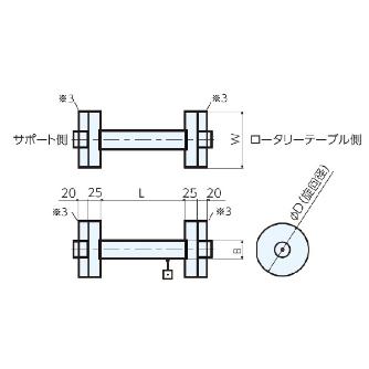 （株）ナベヤ ゆりかごセット イケールタイプ YYI ゆりかごセット　イケールタイプ YYI250-400PAS