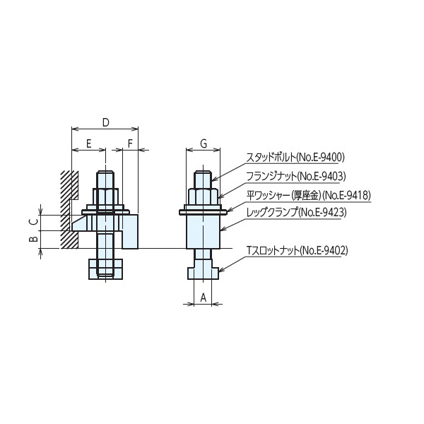 （株）ナベヤ マシンバイスシリーズ部品 取付クランプ BCS マシンバイスシリーズ部品　取付クランプ BCS16D