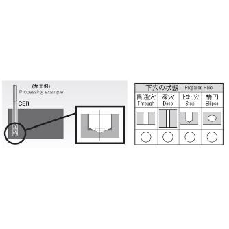 岡﨑精工（株） 超硬エンド刃付リーマ OKタフコート CERF 超硬エンド刃付リーマ　ＯＫタフコート CERF 10.0