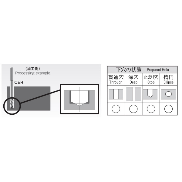 岡﨑精工（株） 超硬エンド刃付リーマ OKタフコート CERF 超硬エンド刃付リーマ　ＯＫタフコート CERF 10.0