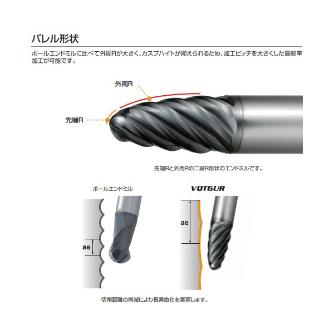 三菱マテリアル（株） スマートミラクルエンドミル VQT6URR スマートミラクルエンドミル VQT6URR020R085S10
