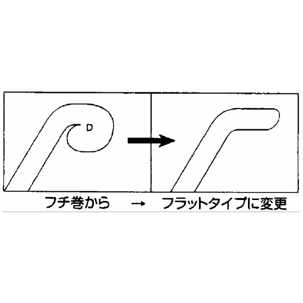 スギコ産業（株） 18ー8角バット・フラットエッジタイプ １８－８角バット・フラットエッジタイプ 15ﾏｲﾄﾞﾘ ｶｸﾊﾞｯﾄ･ﾌﾗｯﾄｴｯｼﾞﾀｲﾌﾟ