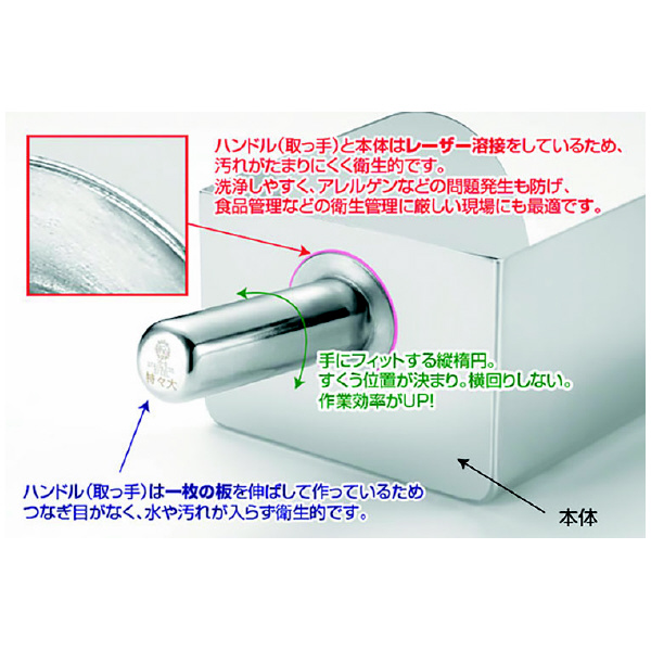 スギコ産業（株） 18ー8角型スコップ １８－８角型スコップ ﾐﾆ ｶｸｶﾞﾀｽｺｯﾌﾟ