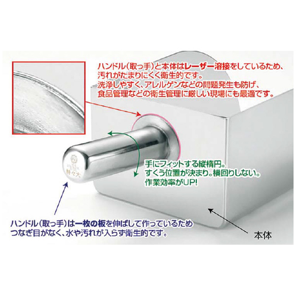 スギコ産業（株） 18ー8角型スコップ １８－８角型スコップ ｼｮｳ ｶｸｶﾞﾀｽｺｯﾌﾟ