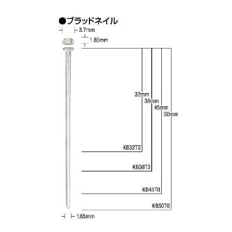 マックス（株） ブラッドネイル 2150本 KB ブラッドネイル　２１５０本 KB38T0(A1)