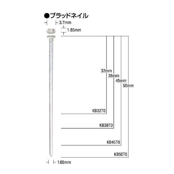 マックス（株） ブラッドネイル 2150本 KB ブラッドネイル　２１５０本 KB50T0(A1)