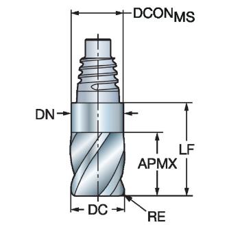 サンドビック（株） コロミル316 ヘッド A316 コロミル３１６ヘッド　【Ｅ】 A316-10FL642-03715L 1745