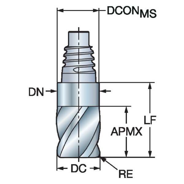 サンドビック（株） コロミル316 ヘッド A316 コロミル３１６ヘッド　【Ｅ】 A316-10FL642-03708L 1745