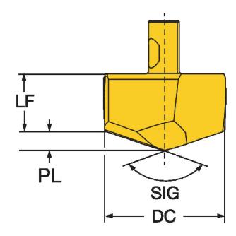サンドビック（株） コロドリル870チップ 【E】 870-16 コロドリル８７０チップ　【Ｅ】 870-1630-16-GP 4334