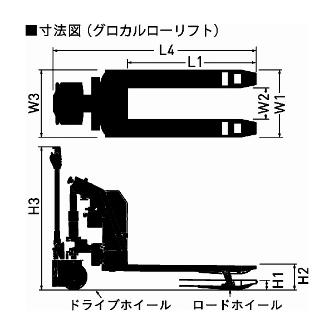 （株）をくだ屋技研 グロカルローリフト TSKJ グロカルローリフト TSKJ-13S