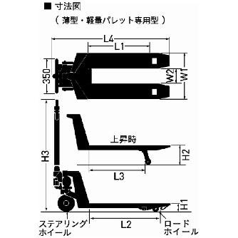 （株）をくだ屋技研 キャッチパレットトラック 薄型パレット用 CPL キャッチパレットトラック　薄型パレット用 CPL-10S-107UH