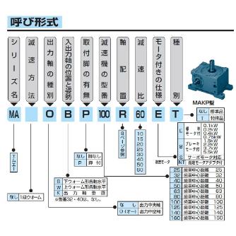 （株）マキシンコー 一段ウォーム減速機 マキエース MALOB 一段ウォーム減速機　マキエース MALOB50C20
