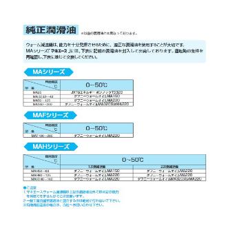 （株）マキシンコー 一段ウォーム減速機 マキエース MALOB 一段ウォーム減速機　マキエース MALOB63C15