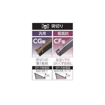 住友電気工業（株） SEC－溝入れバイト インサート GCMR-CF ＳＥＣ－溝入れバイト　インサート GCMR20003-CF-10 AC1030U