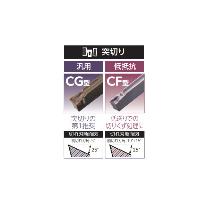 住友電気工業（株） SEC－溝入れバイト インサート GCMR-CF