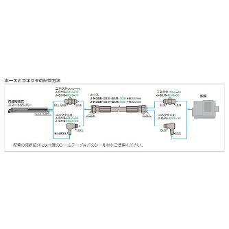 住友電気工業（株） ホース J-HOSE-G1/8 ホース J-HOSE-G1/8-G1/8-200