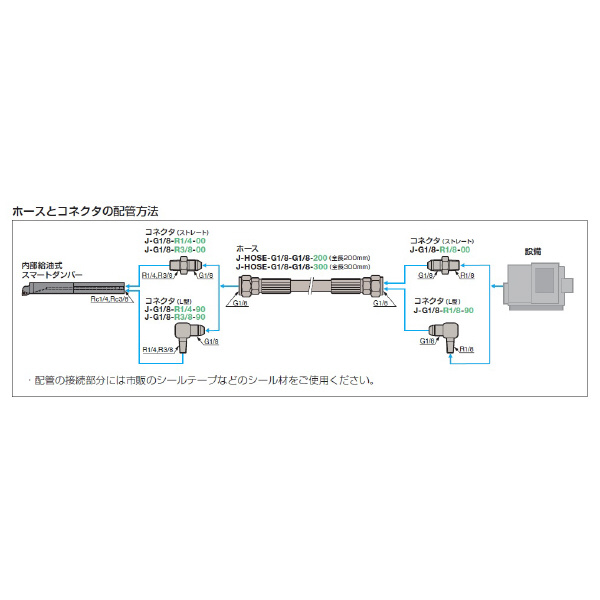 住友電気工業（株） ホース J-HOSE-G1/8 ホース J-HOSE-G1/8-G1/8-200