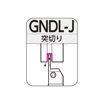 住友電気工業（株） SEC－溝入れバイト ホルダ GNDL-J ＳＥＣ－溝入れバイト　ホルダ GNDLR2020K-220J