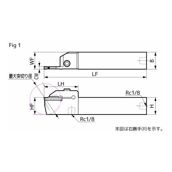住友電気工業（株） SEC－溝入れバイト ホルダ GNDL-J ＳＥＣ－溝入れバイト　ホルダ GNDLL2525K-525J