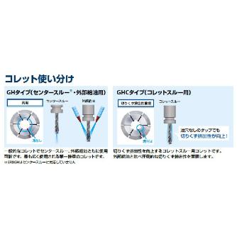 オーエスジー（株） タップホルダ シンクロマスター タップホルダ BT40-SMH16-90