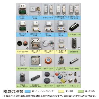 ホーザン株式会社 第二種電工試験練習用 1回セット DK-51 第二種電工試験練習用　１回セット DK-51